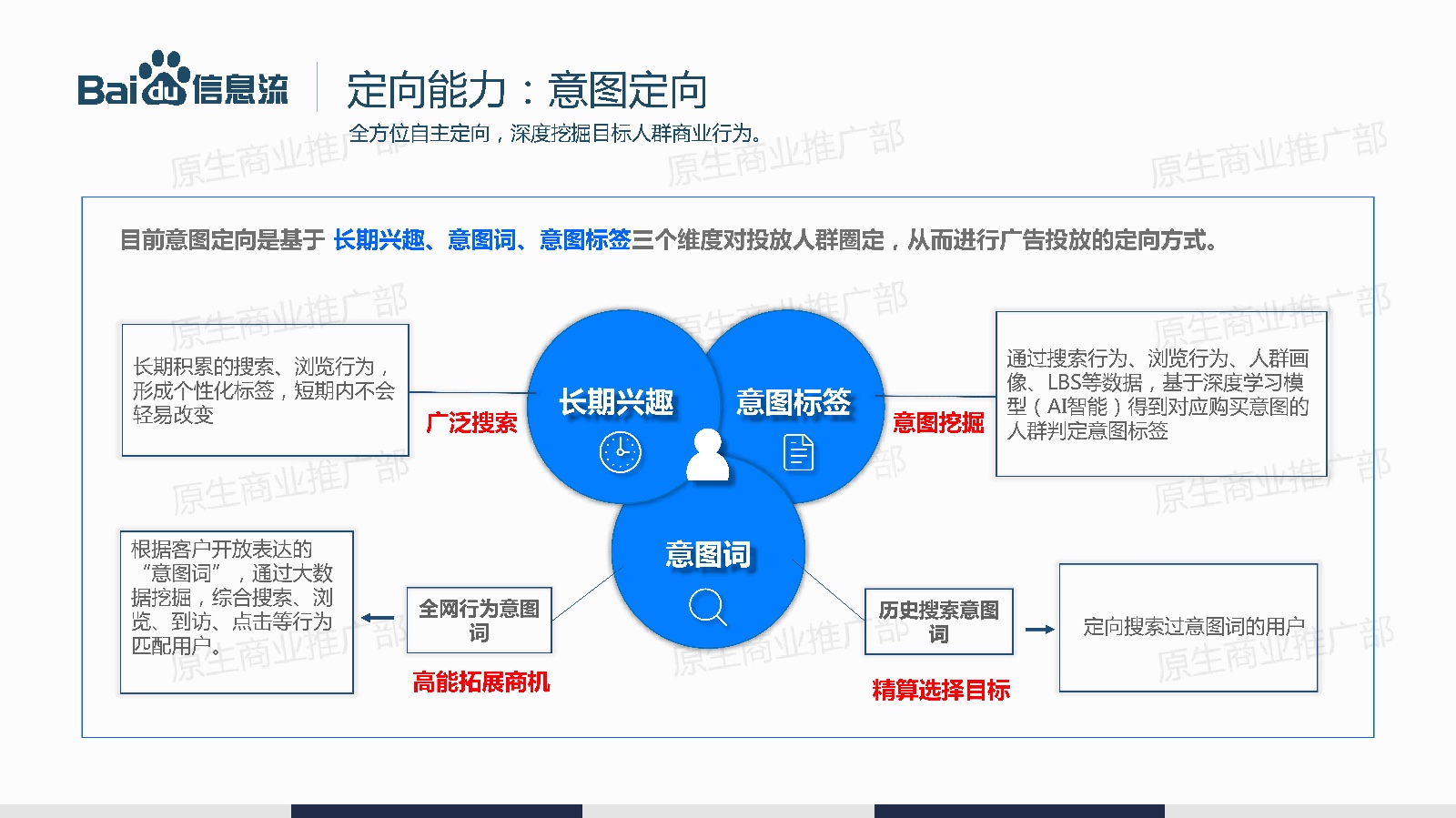 1ϢV湫˾(chung)I(y):СV湫˾ôӘI(y)(w)