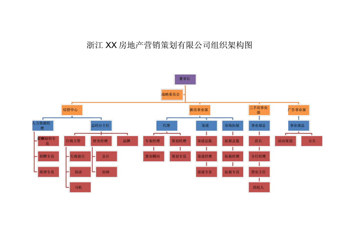 2ďV湫˾ĽMY(ji)(gu)丽P(gun)ϵ**Ø(gu)܈Dʾ