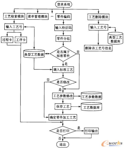 3ϵy(tng)O(sh)Ӌ(j):ϵy(tng)wO(sh)Ӌ(j)ĺxʲô