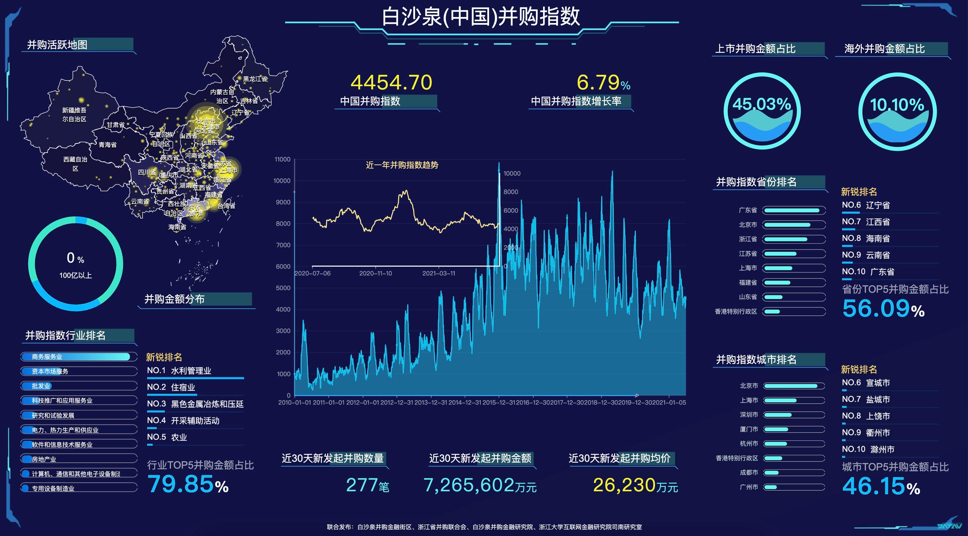 1ǺPV湫˾:ϺǺPV޹˾ô