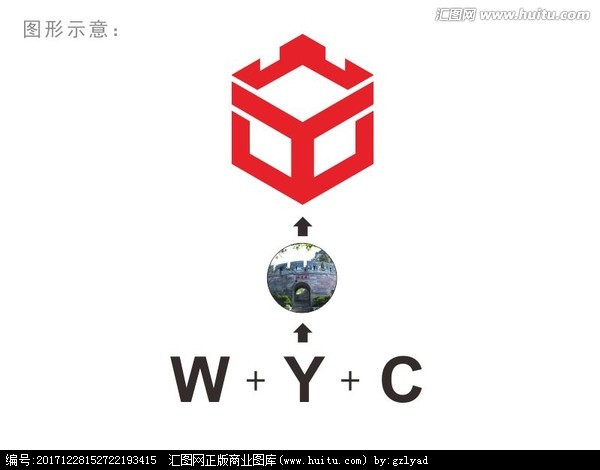 4V湫˾logo:VеLOGOָʲô