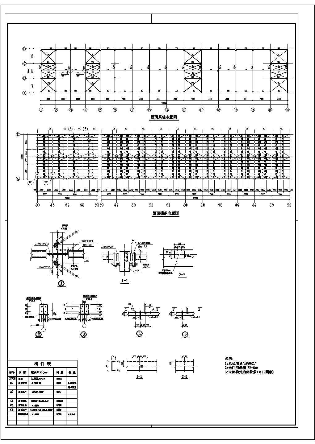 2䓽Y(ji)(gu)O(sh)Ӌ(j)Ҏ(gu):䓽Y(ji)(gu)O(sh)Ӌ(j)Ҏ(gu)Щ