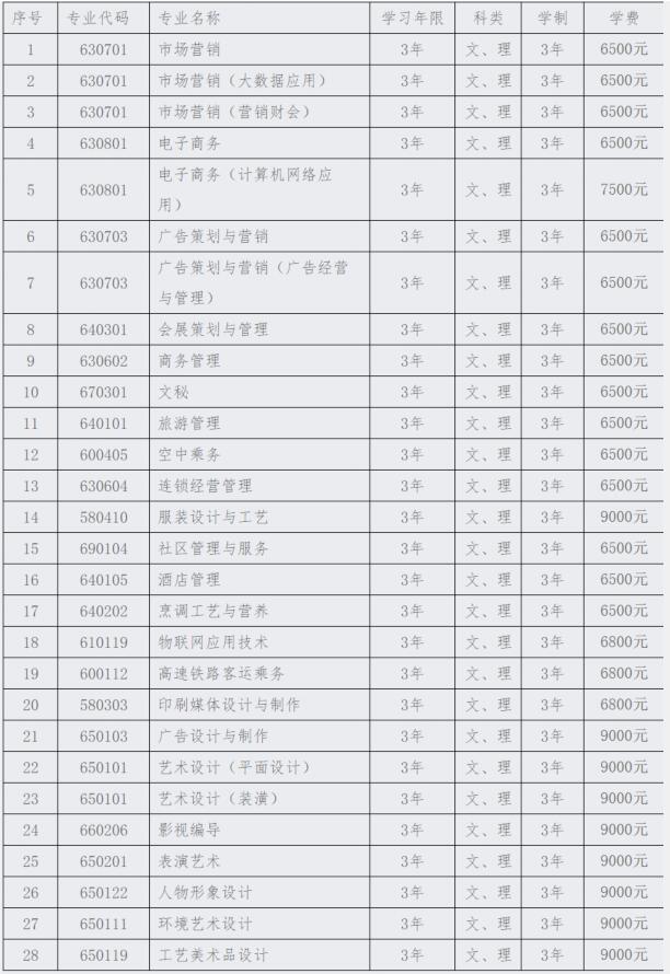2|VI(y)W(xu)Ժ:W(xu)L(zhng)|VI(y)W(xu)ԺÆ