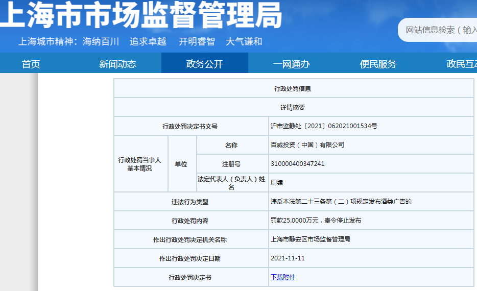 2A񹲺͇(gu)V淨:Ո(qng)(wn)CA񹲺͇(gu)V淨x