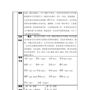 Ӱ̌W(xu)O(sh)ӋӰI(lng)W(xu)Ʒζ(jng)̌W(xu)O(sh)Ӌ