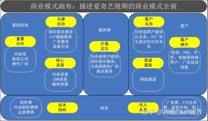 4СV湫˾̘I(y)ģʽ:V湫˾(jng)I(yng)ģʽՈ(qng)M(jn)