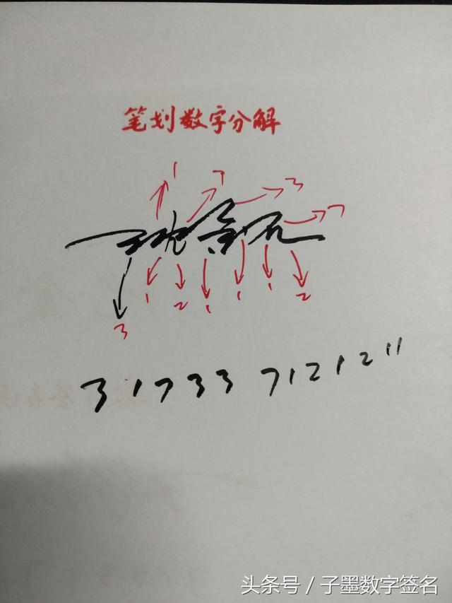 4F(xin)O(sh)Ӌ(j):F(xin)O(sh)Ӌ(j)x
