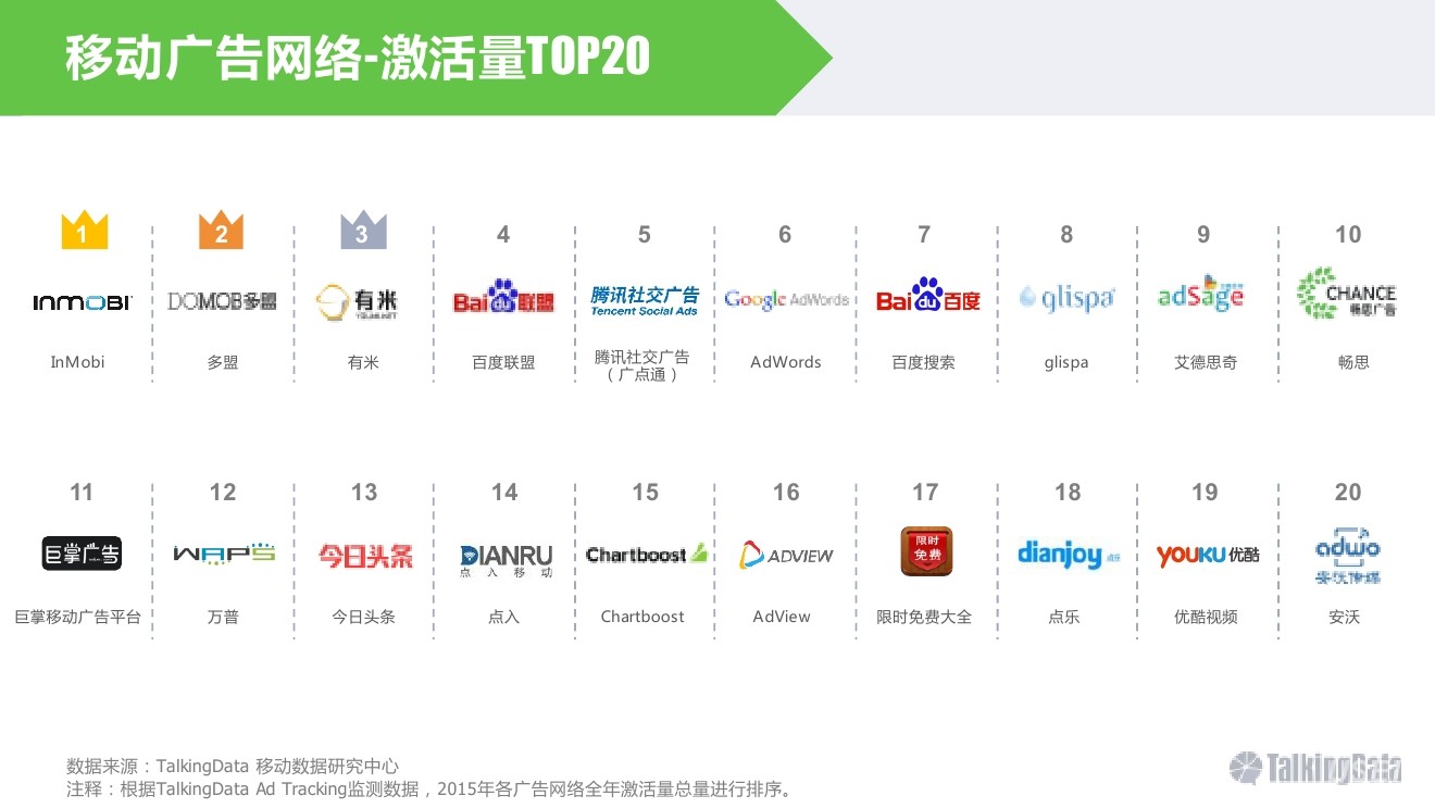 4W(wng)j(lu)V湫˾top:W(wng)j(lu)I(yng)N˾аCό(sh)^õļ